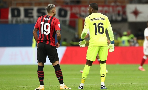 AC Milan đối mặt cuộc cải tổ lớn: Theo Hernandez và Mike Maignan đứng trước tương lai bất định